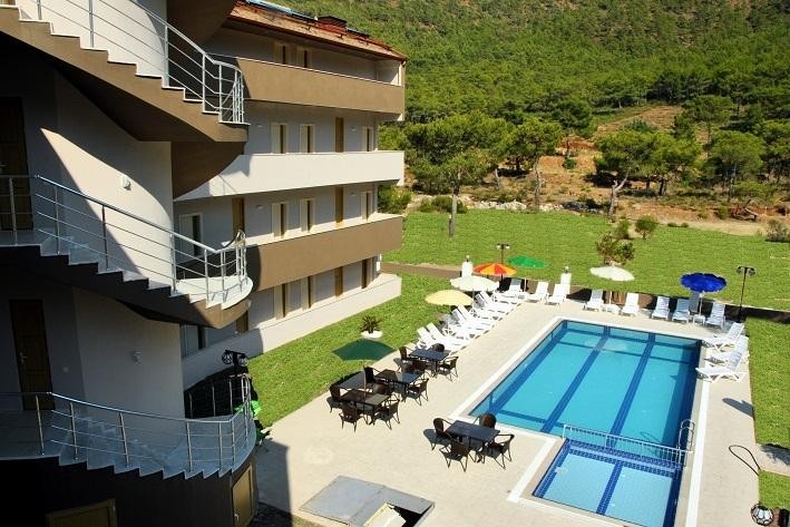 Antalya Airport (AYT) Airport transportation