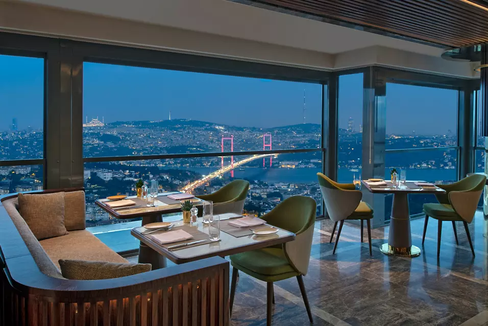 Istanbul Sabiha Gokcen Airport (SAW) Airport transportation